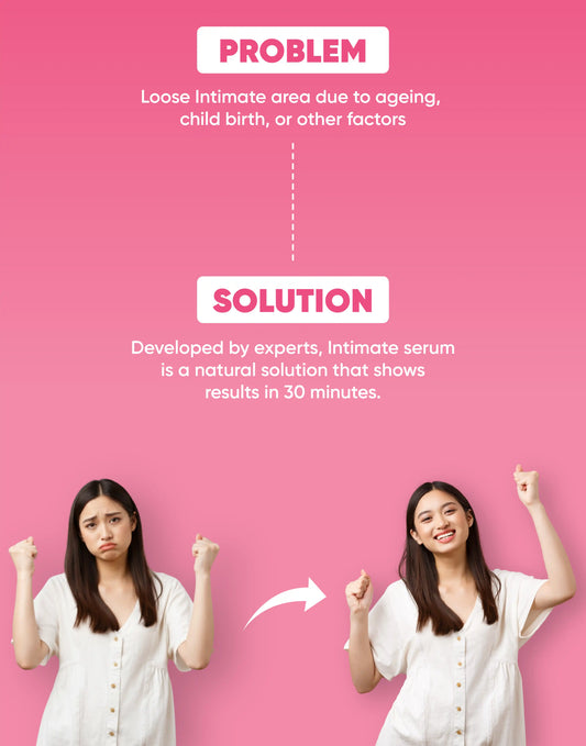 Intimate Tightening Serum – 30ml